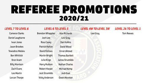 20-21 Referee Promotions