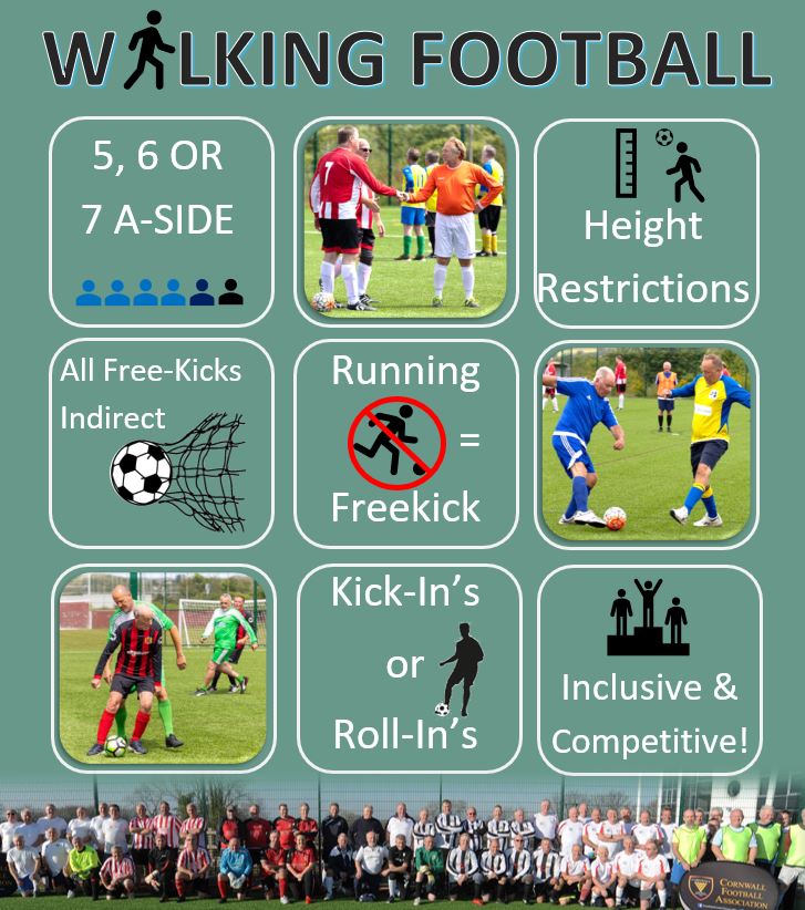 Walking Football Infographic