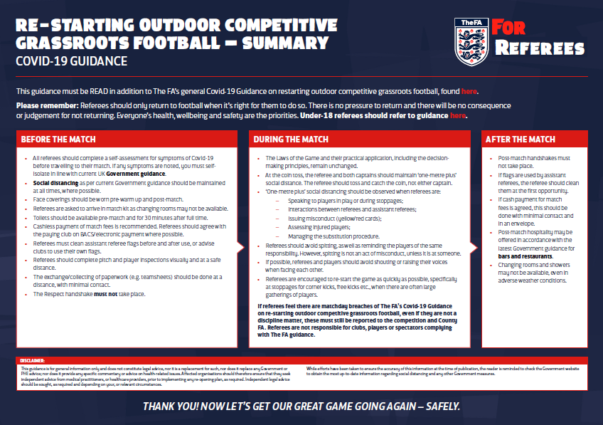 Covid-19 Guidance on Re-Starting Competitive Grassroots Football for Referees