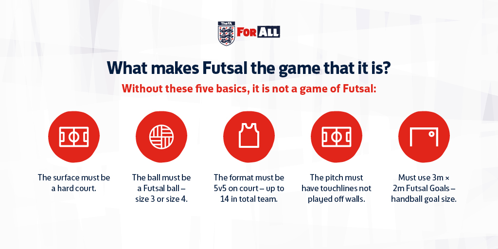 Mini-Soccer and Youth Futsal Handbook Reminder