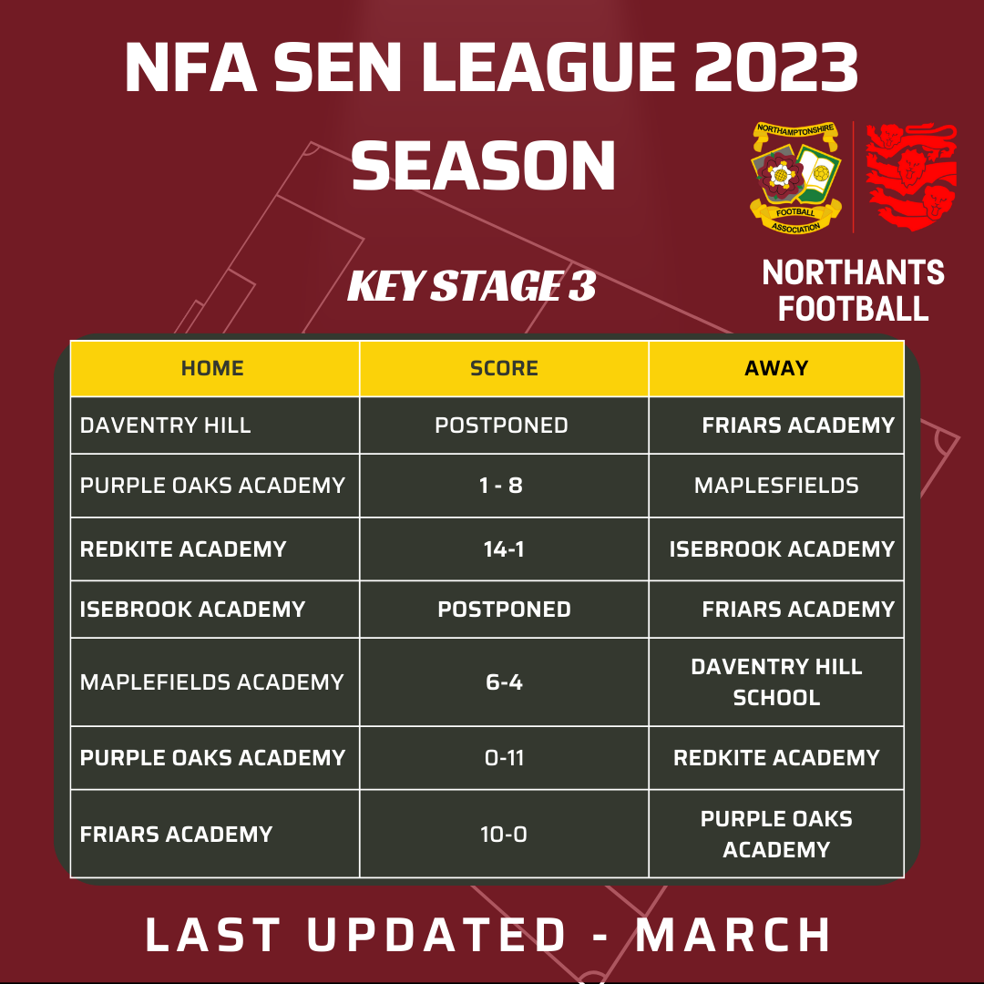 SEN League Fixtures 1
