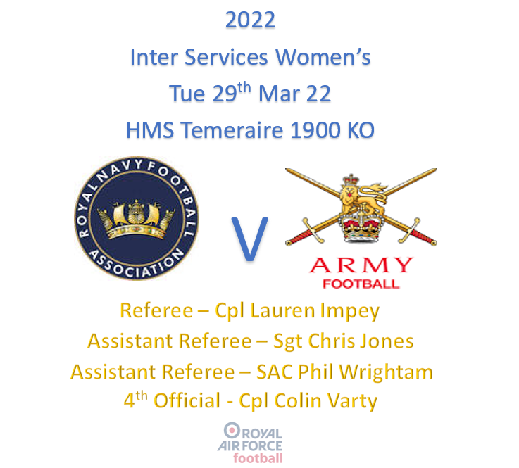 2022 Inter Services RAF Referee Appointments Women's Fixture