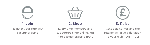 Leagues & Clubs - Finance - Easyfundraising - 3 Steps