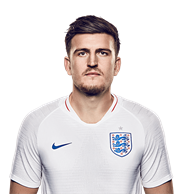 England Player Profile Harry Maguire