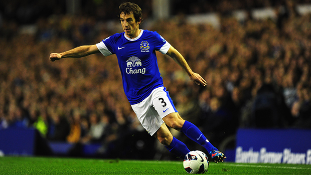 Everton's Leighton Baines