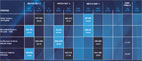 Euro 2013 Match Schedule