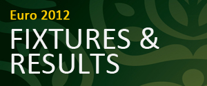 Fixtures