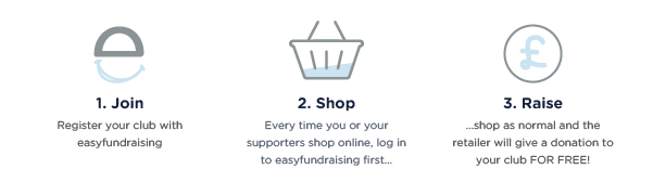 Easyfundraising - 123