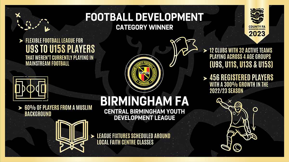 CFA Awards - Birmingham FA winners board showcasing the project