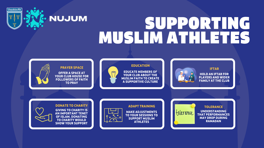 Supporting Muslim Athletes