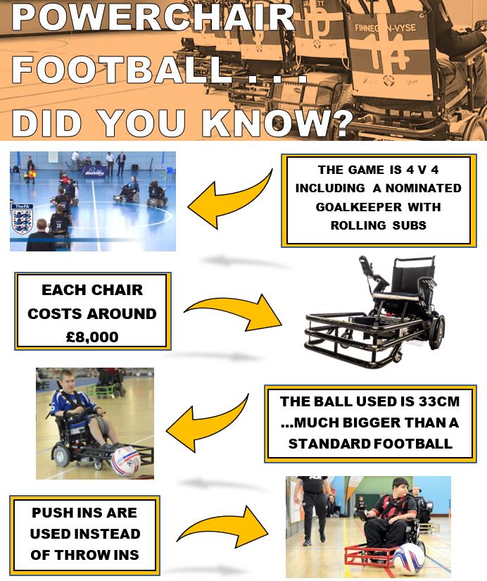 Powerchair Football Factsheet