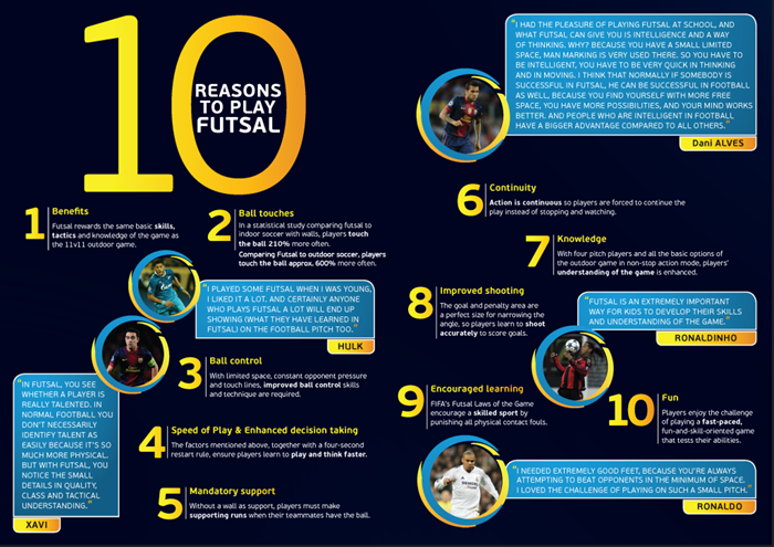 Uefa 10 Reasons