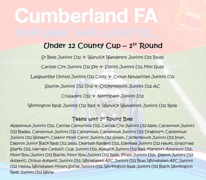U12 County Cup