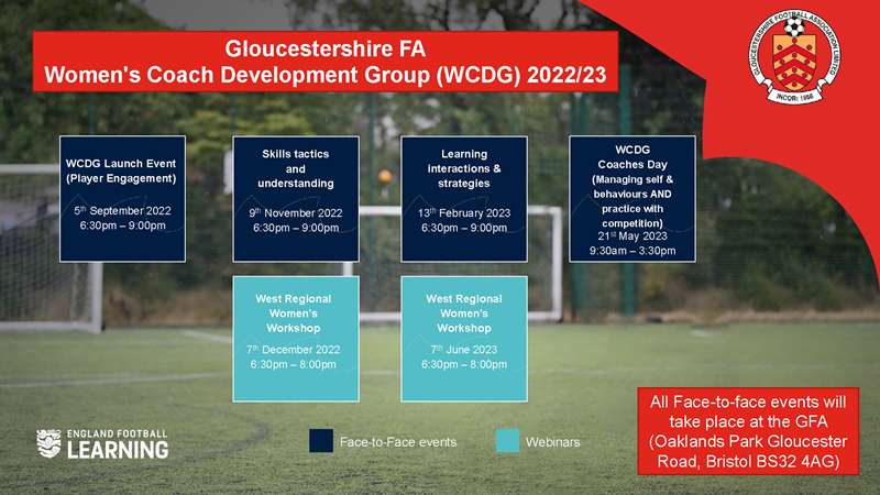 Gloucestershire FA Women Coach Development Group 2022-23