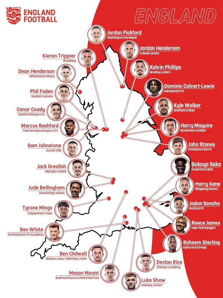 England Football Players Grassroots Map