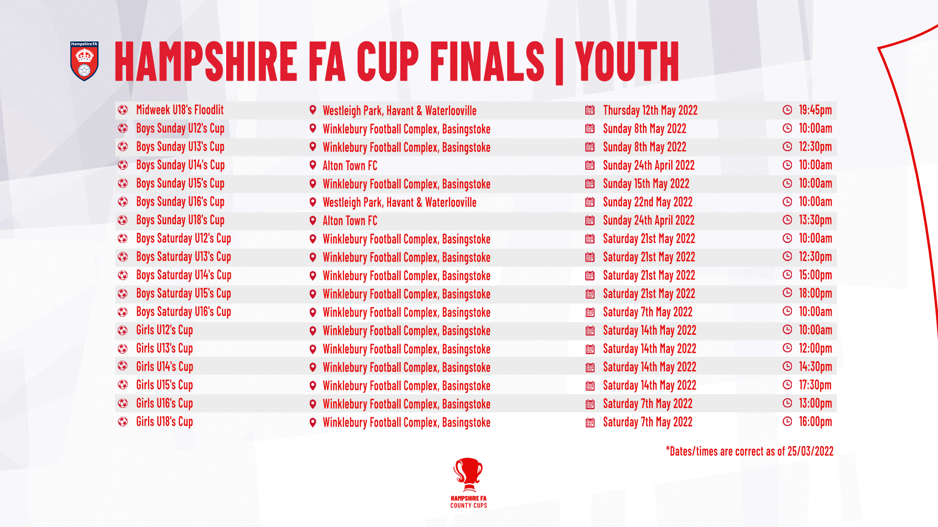 Hampshire FA Youth County Cup Final Dates 2022