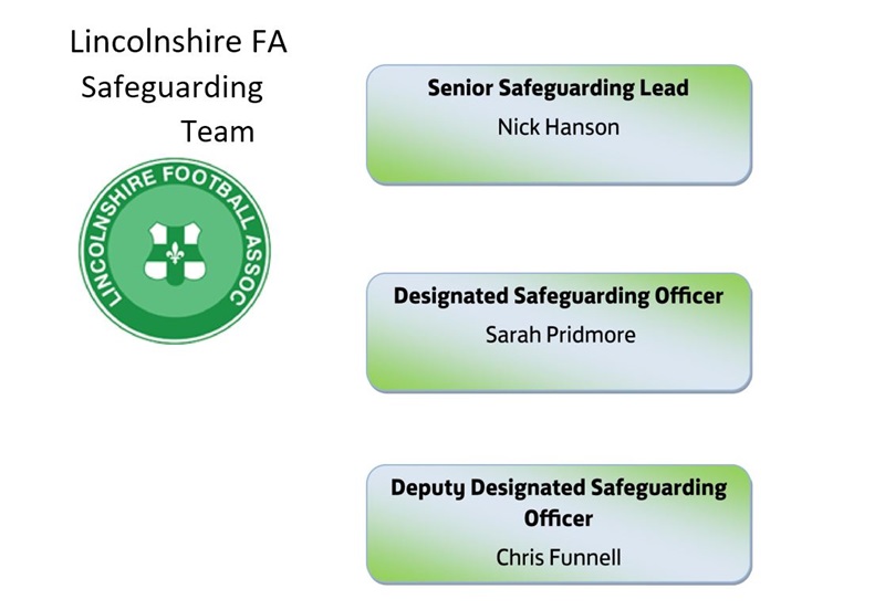 safeguarding team