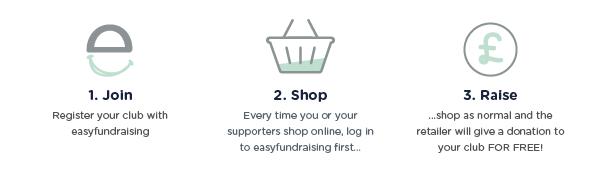 Easyfundraising