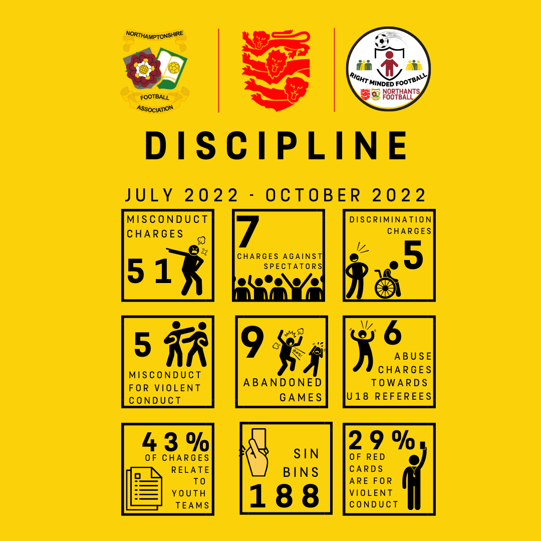 discipline (Instagram Post) (1)