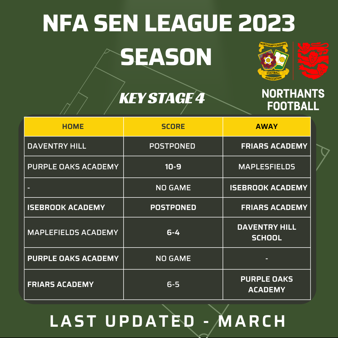 SEN League Fixtures 2