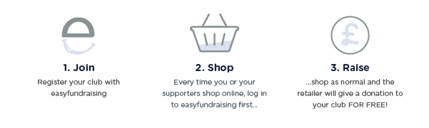 Easyfundraising