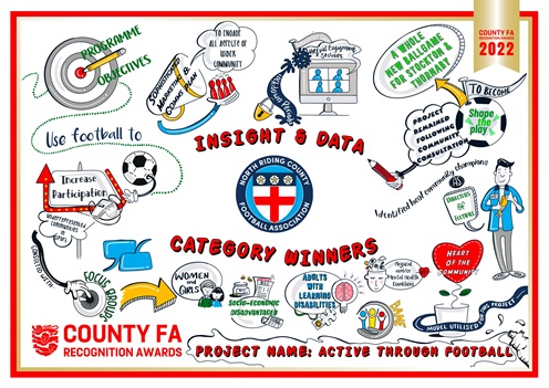 161122 Insigth and Data - County FA Recognition Awards 2022 - LA