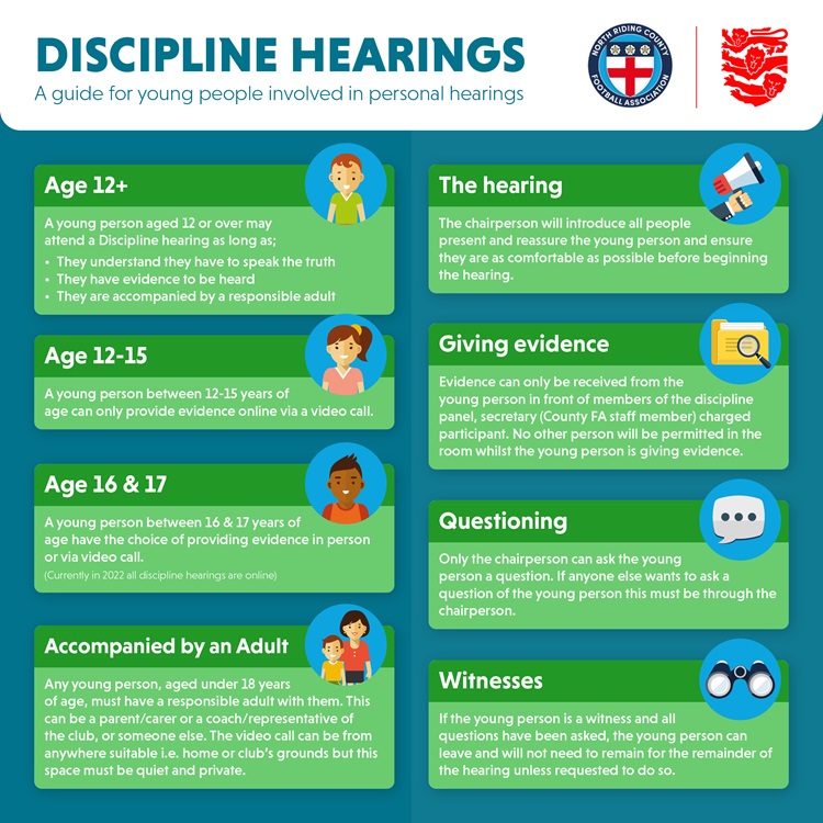 u18sDiscipline Hearing Guidance