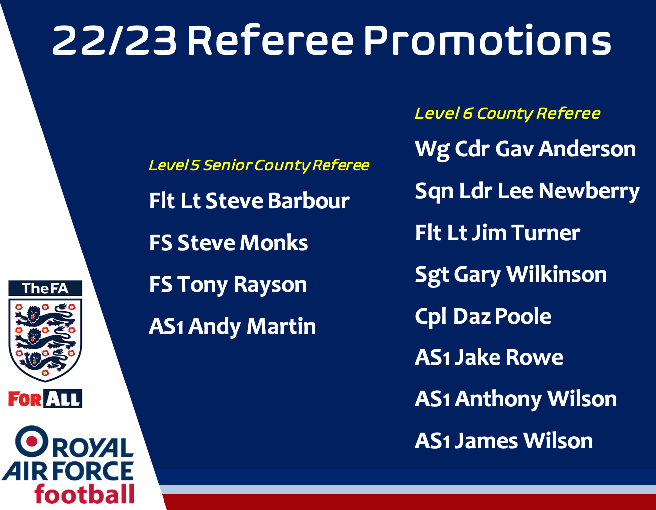 RAF FA Referee Promotions June 2023