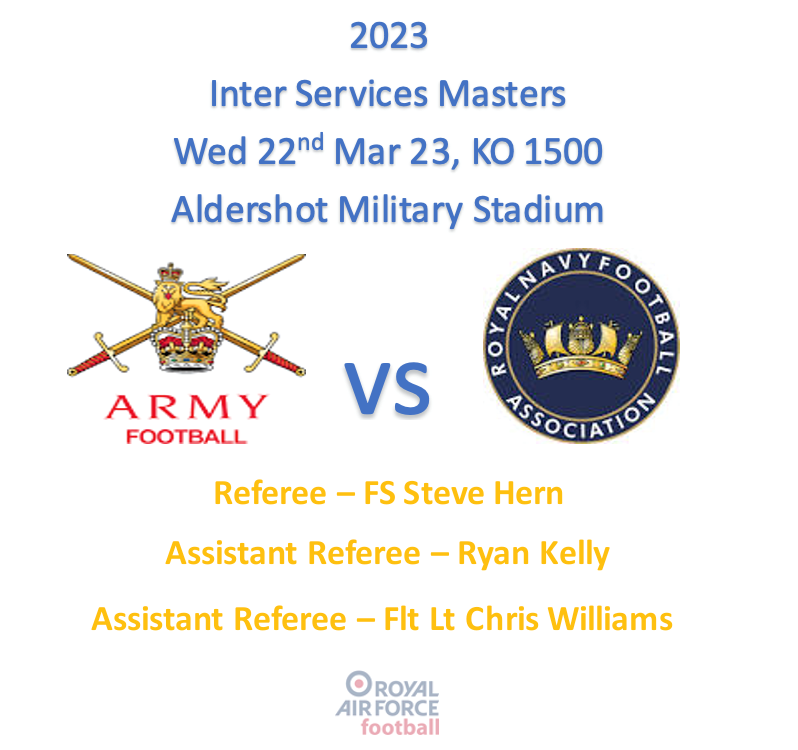 Masters Inter Services Appointments (Army v Navy)