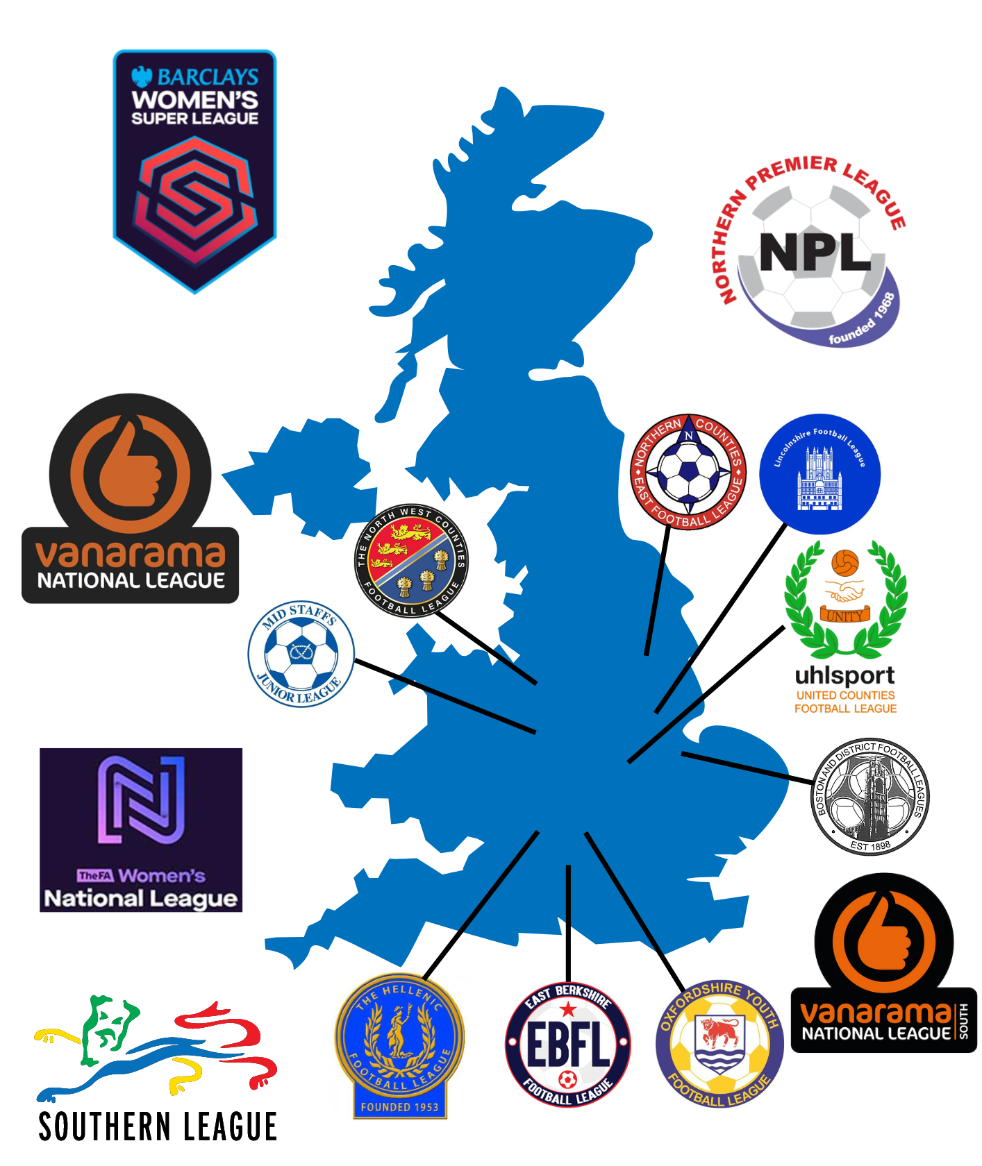 A map of some of the leagues RAF Referees referee in