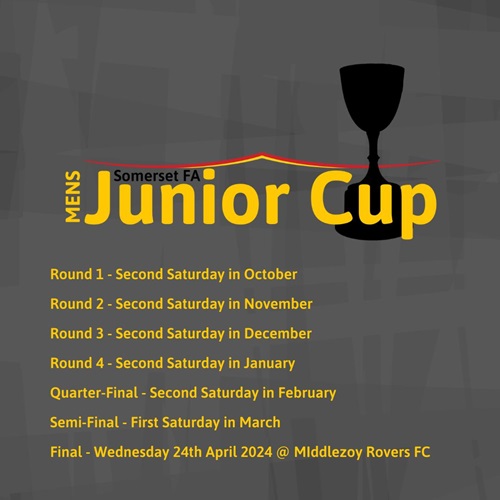 Mens Junior cup dates 