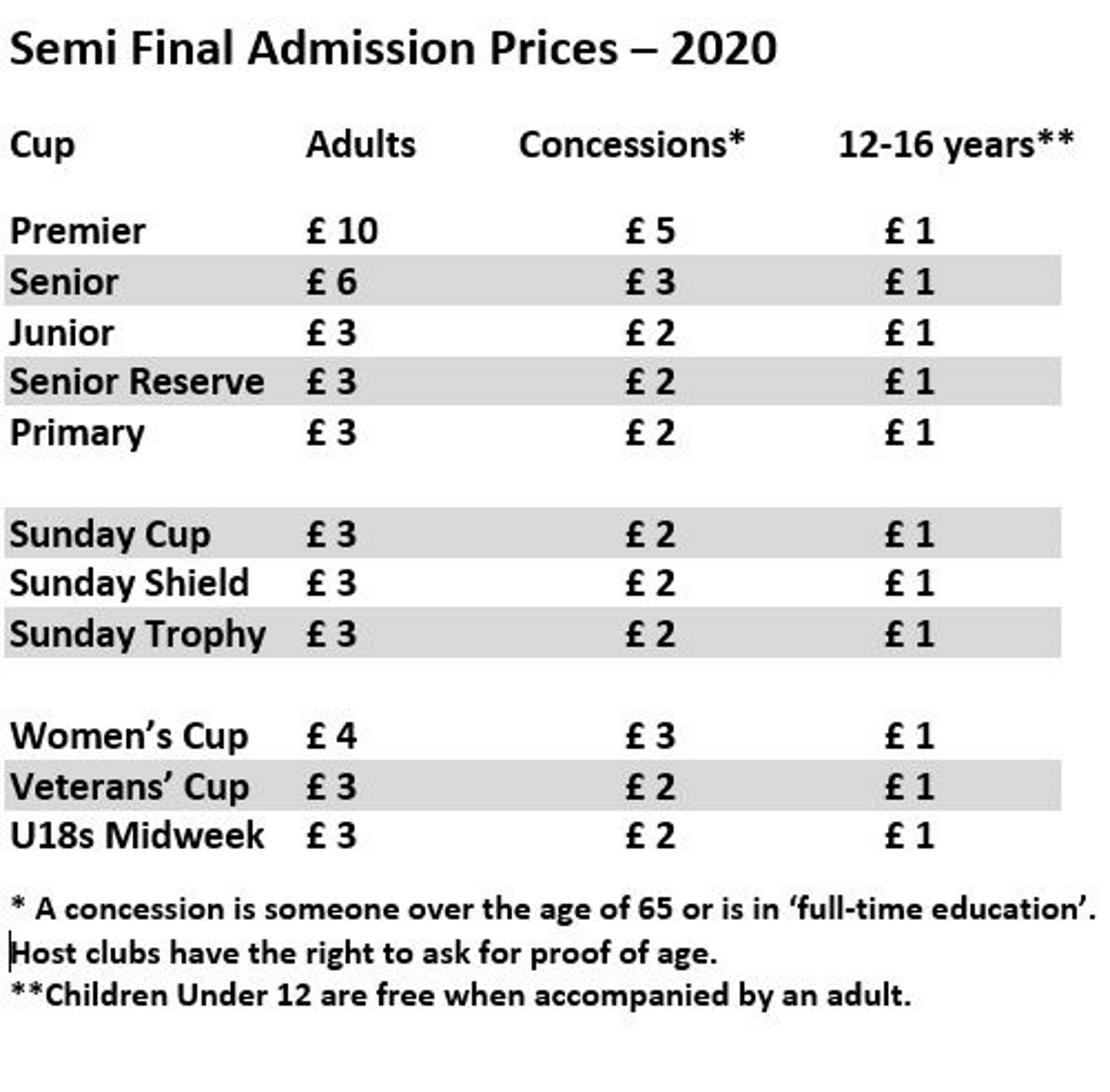 County Cup Semi-Final Admission Prices 2019-20