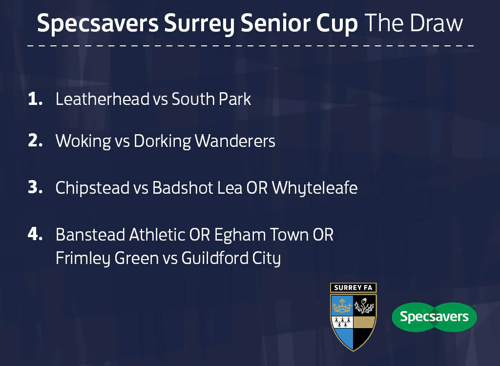 Specsavers Surrey Senior Cup quarter-final draw