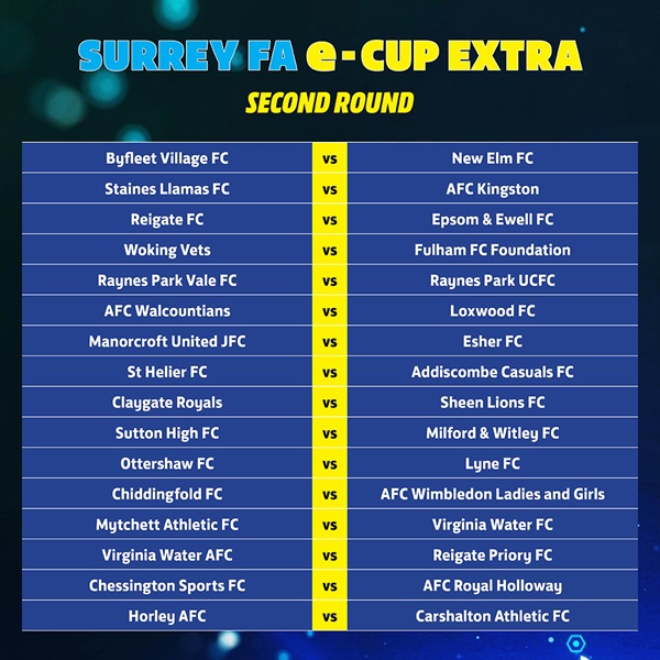 e-Cup Second Round Draw