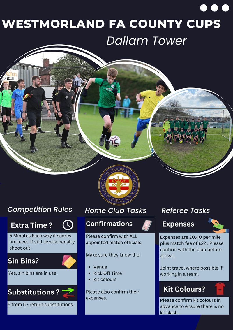 County Cup rules poster