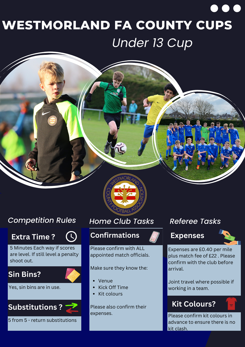 County Cup rules poster