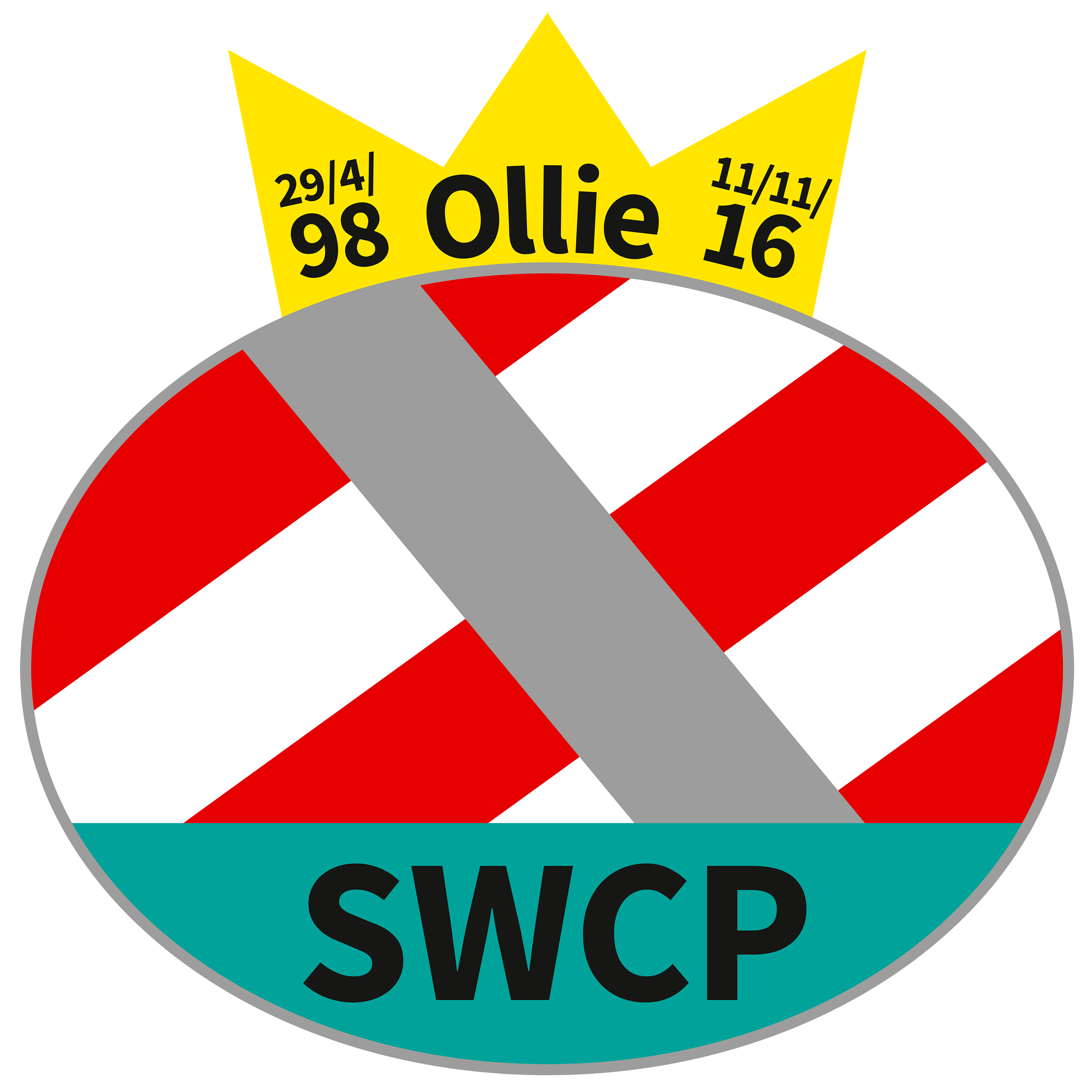 SWCP