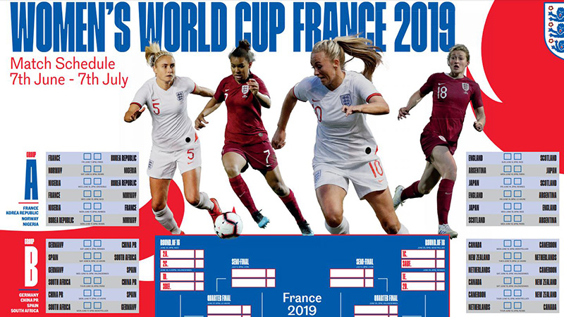 FIFA Women's World Cup wallchart
