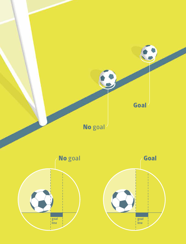 Goal line soccer betting system best sports betting app bonus