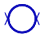 Inne rCircle