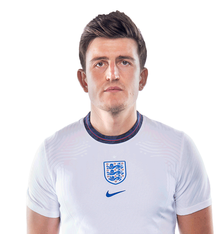 England player profile: Harry Maguire
