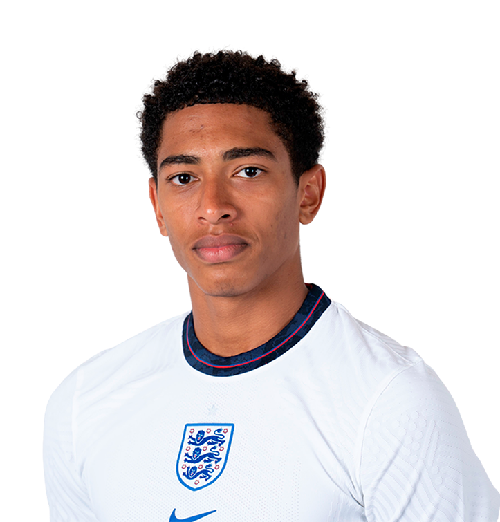 England player profile: Jude Bellingham