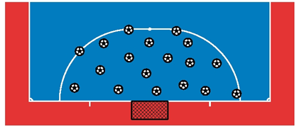Free Kicks Inside Penalty Area - Defending
