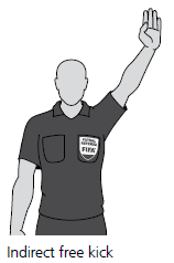 Signals by both referees